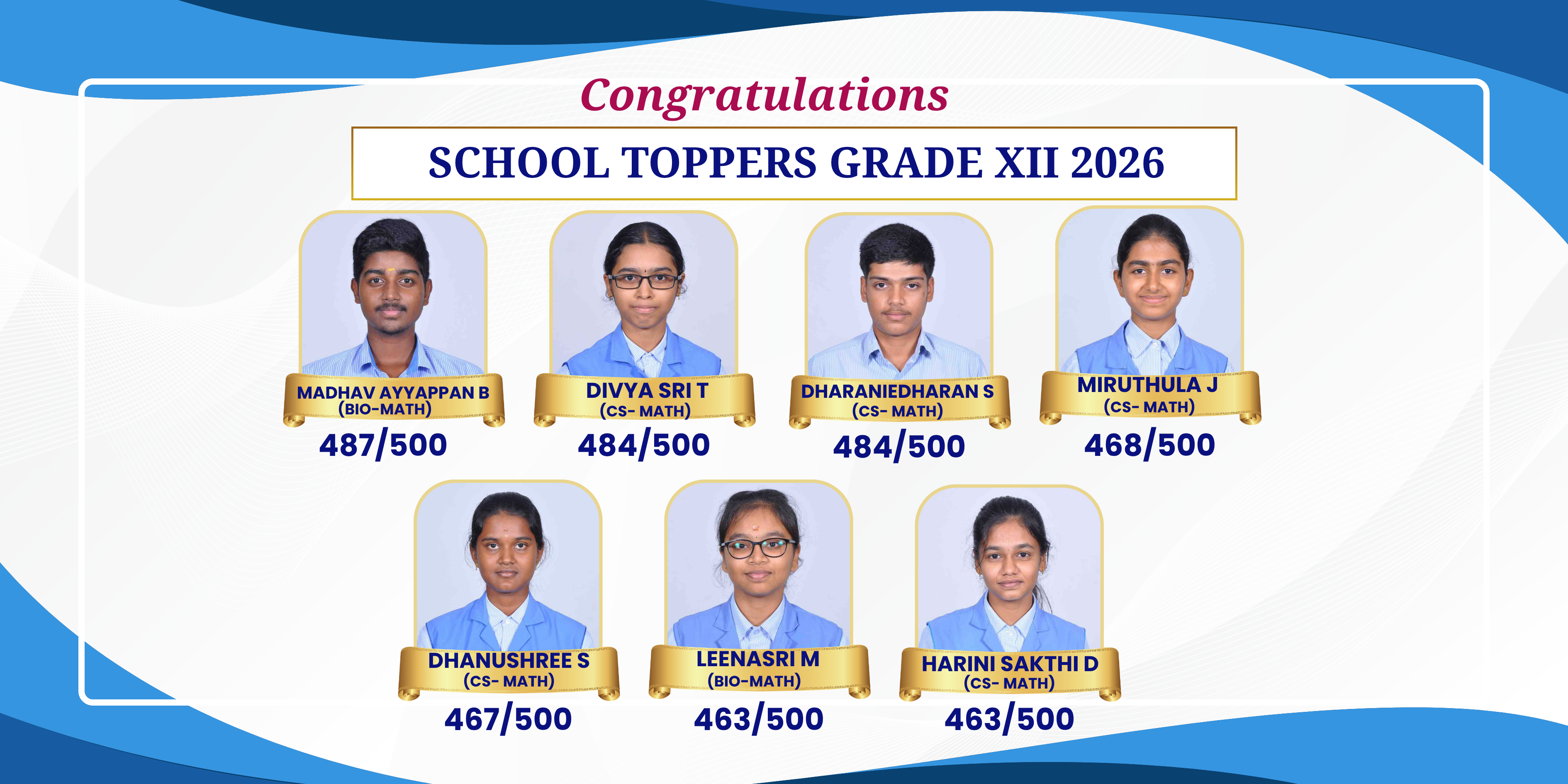 BAPS Celebrating Our School Toppers XII CBSE Board Examination 2023-2024