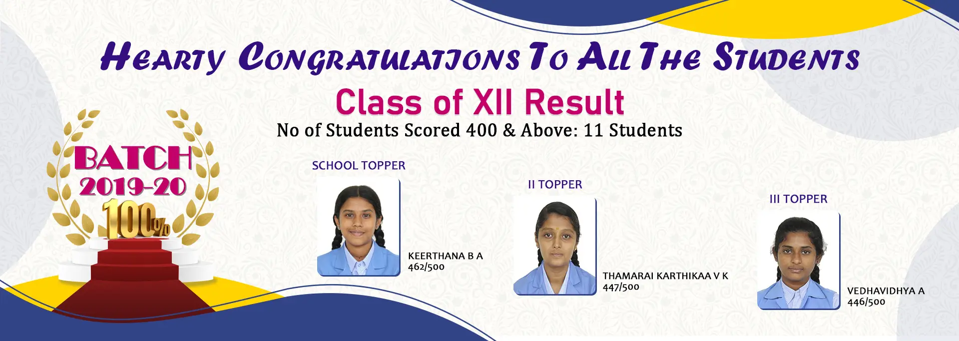 BAPS School XII Toppers 2019-2020