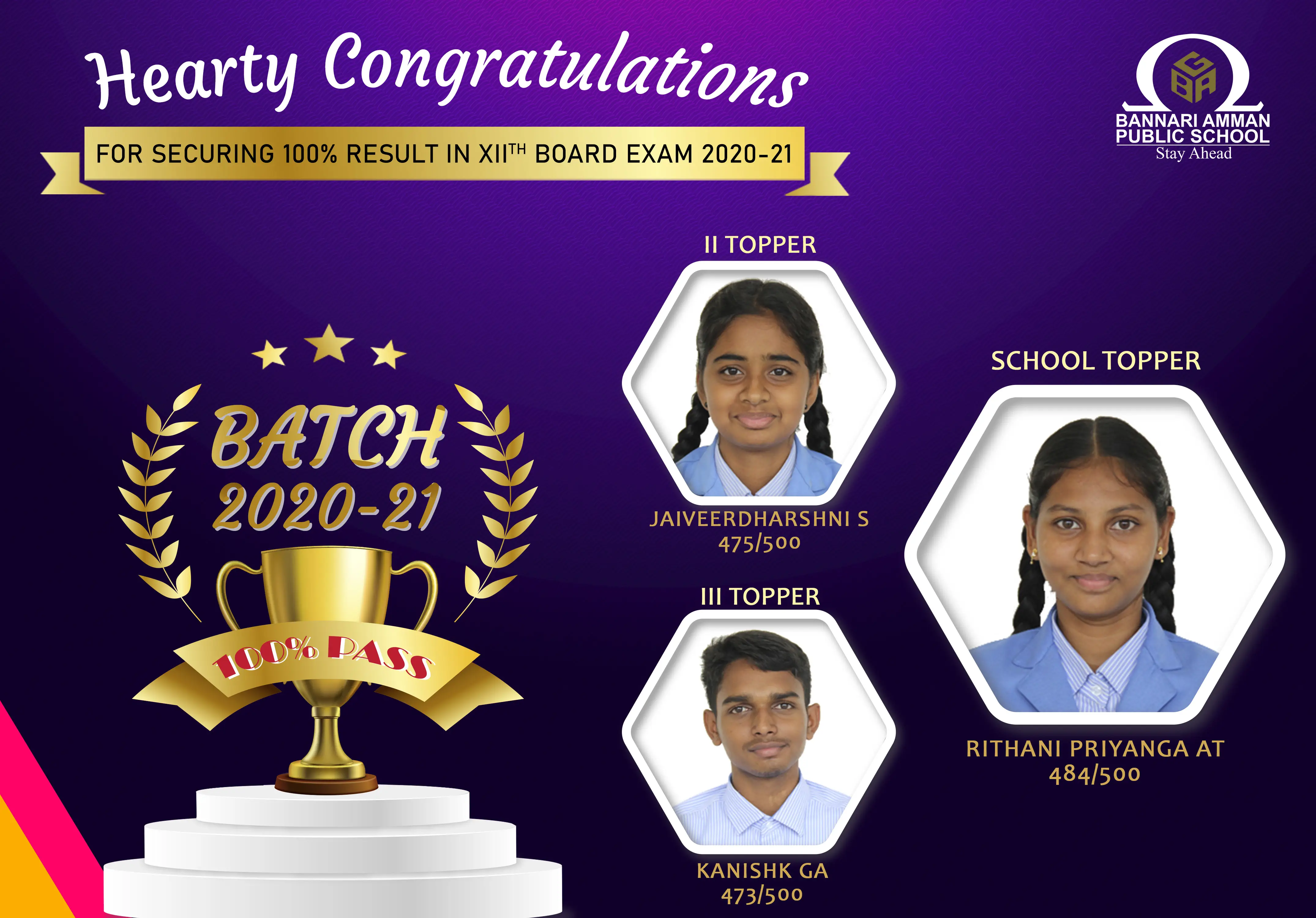 BAPS School XII Toppers 2020-2021