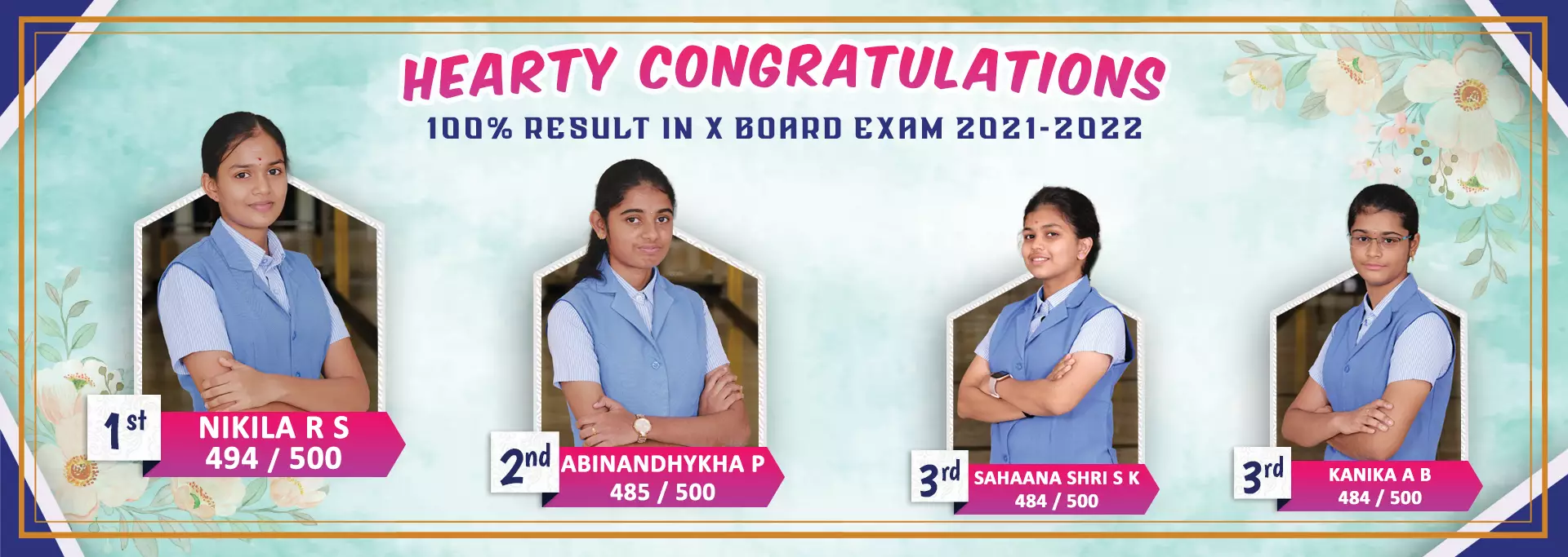 BAPS School XII Toppers 2021-2022